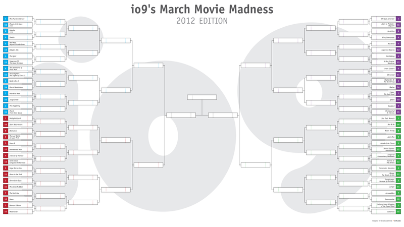 Illustration for article titled io9's March Movie Madness: Pick the worst science fiction movie ever made!